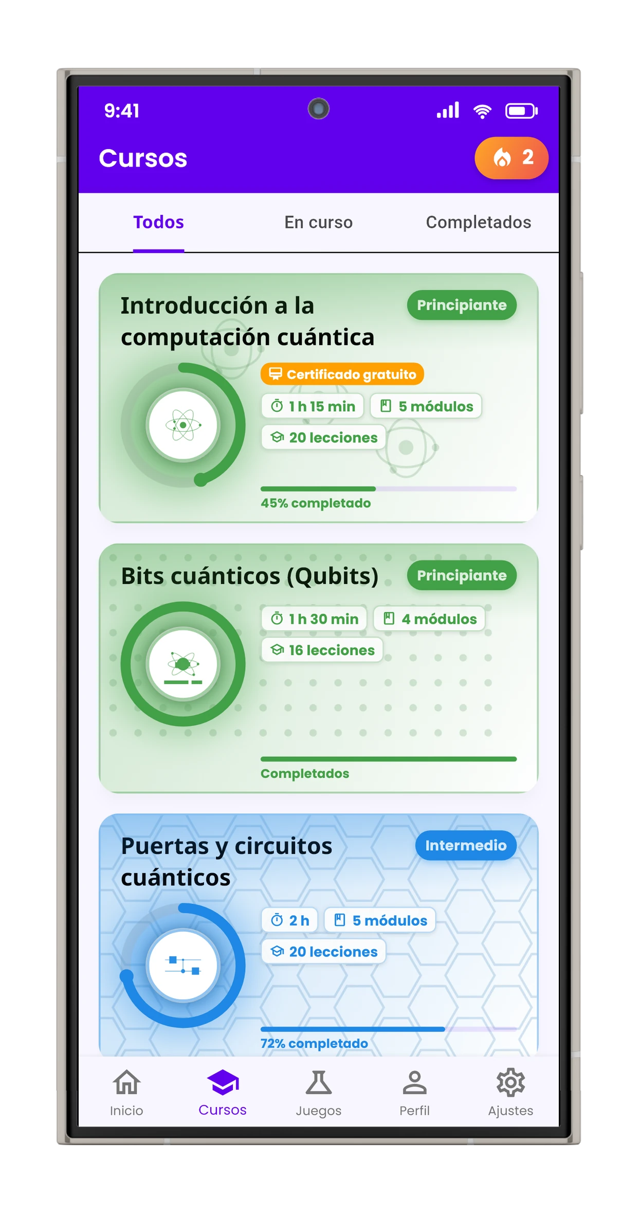 Cursos